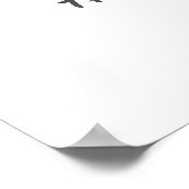 Affiche de la Danse de la Mort. Crâne de squelette (Coin)