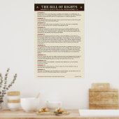 Affiche de la Déclaration des Droits – Texte intég (Cuisine)