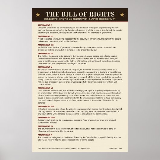 Affiche de la Déclaration des Droits – Texte intég (Devant)