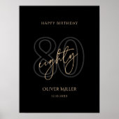 Affiche de la fête d'anniversaire des 80 ans de Bl (Devant)
