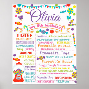 Affiche de la fête d'anniversaire des Candies de C