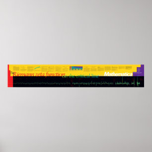 Affiche de la fonction zêta de Riemann de Wolfram