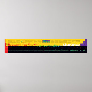 Affiche de la fonction zêta de Riemann de Wolfram