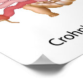 affiche de la maladie intestinale inflammatoire (i (Coin)