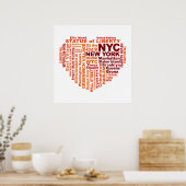 Affiche de la NYC (Cuisine)