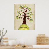 Affiche de la pépinière d'arbres de coeur de natur (Cuisine)