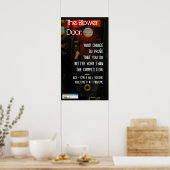 Affiche de la porte du ventilateur (Cuisine)