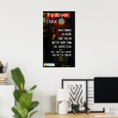 Affiche de la porte du ventilateur (Bureau à domicile)