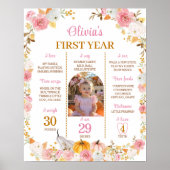 Affiche de la première année de la Citrouille d'au (Devant)