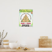 Affiche de la pyramide des Plantes autochtones (Cuisine)