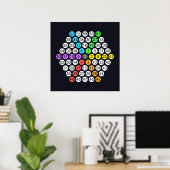 Affiche de la séquence de nombres hexagonaux (Bureau à domicile)
