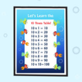 Affiche de la table de 10 pour enfants | Mathémati