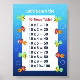 Affiche de la table de 10 pour enfants Mathémati