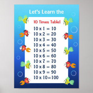Affiche de la table de 10 pour enfants Mathémati