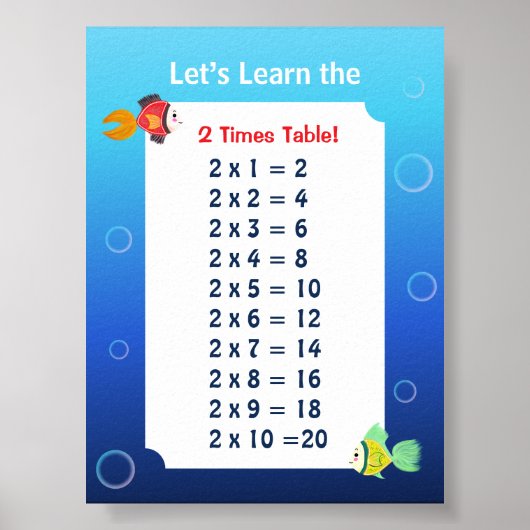 Affiche de la table de 2 pour les enfants | Mathém (Devant)