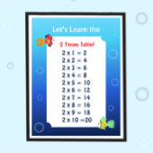 Affiche de la table de 2 pour les enfants | Mathém