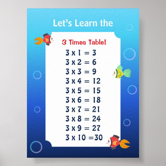 Affiche de la table de 3 pour les enfants | Mathém (Devant)
