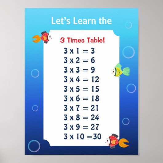 Affiche de la table de 3 pour les enfants | Mathém (Devant)