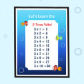 Affiche de la table de 3 pour les enfants | Mathém
