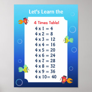 Affiche de la table de 4 pour les enfants Mathém