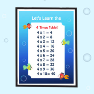 Affiche de la table de 4 pour les enfants   Mathém