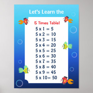 Affiche de la table de 5 pour les enfants Mathém