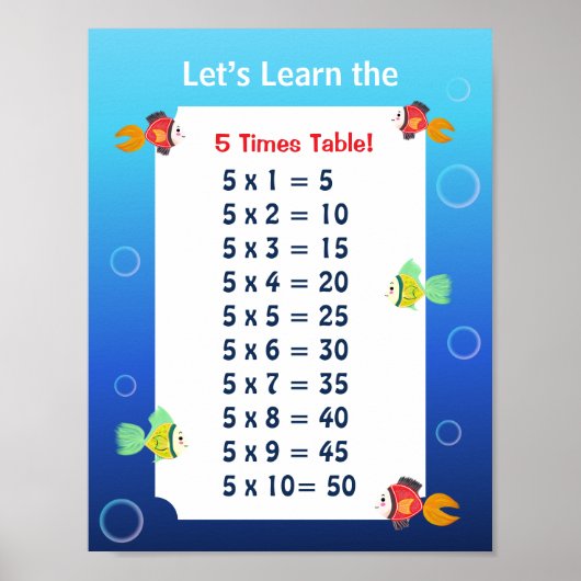 Affiche de la table de 5 pour les enfants | Mathém (Devant)