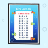 Affiche de la table de 5 pour les enfants | Mathém