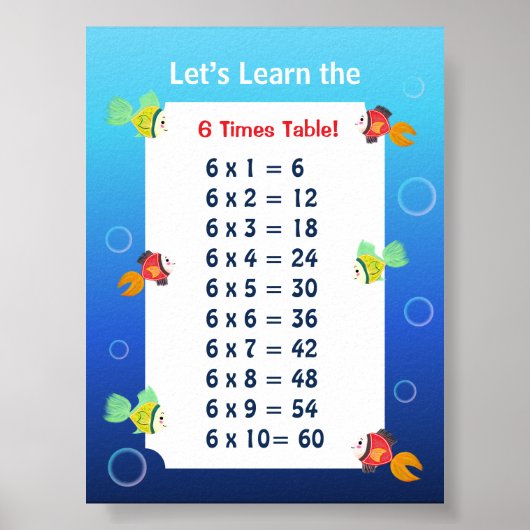 Affiche de la table de 6 pour les enfants | Mathém (Devant)