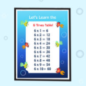 Affiche de la table de 6 pour les enfants | Mathém
