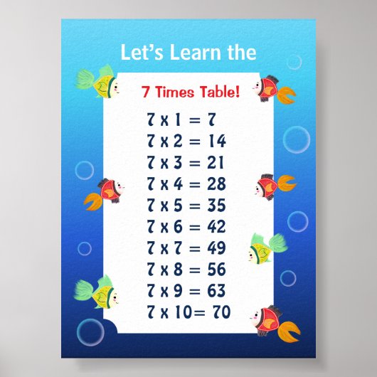 Affiche de la table de 7 pour les enfants | Mathém (Devant)
