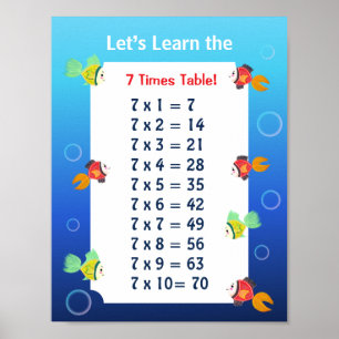Affiche de la table de 7 pour les enfants Mathém