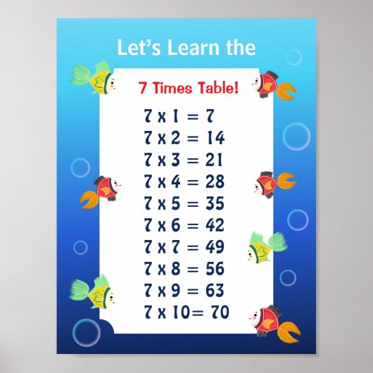 Affiche de la table de 7 pour les enfants | Mathém (Devant)