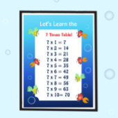 Affiche de la table de 7 pour les enfants | Mathém