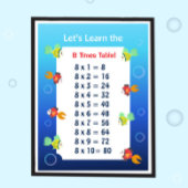 Affiche de la table de 8 pour les enfants | Mathém