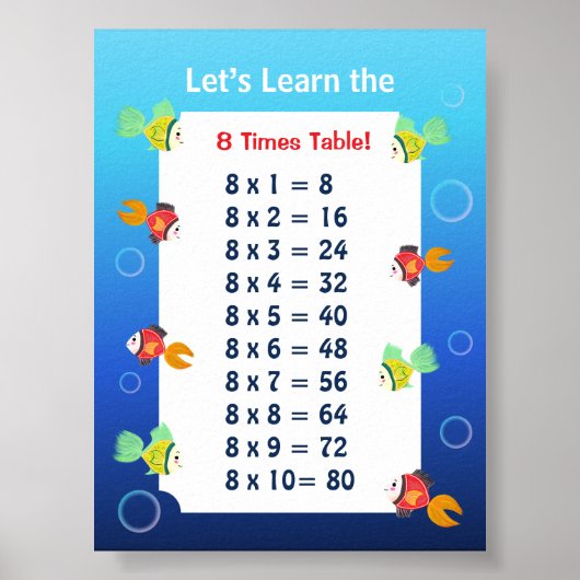 Affiche de la table de 8 pour les enfants | Mathém (Devant)