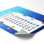 Affiche de la table de 8 pour les enfants | Mathém (Coin)