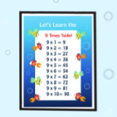 Affiche de la table de 9 pour les enfants | Mathém