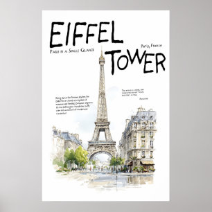Affiche de la Tour Eiffel Paris France Monument