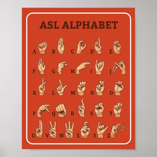 Affiche de l'alphabet ASL (Devant)