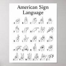 Affiche de l'alphabet de la langue des signes amér
