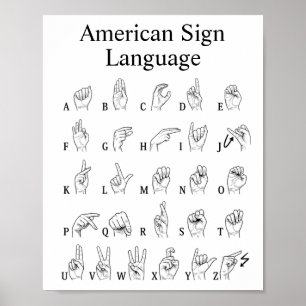 Affiche de l'alphabet de la langue des signes amér