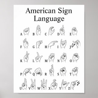 Affiche de l'alphabet de la langue des signes amér