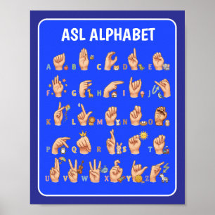 Affiche de l'alphabet de la langue des signes amér
