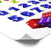 Affiche de l'alphabet et des chiffres (Coin)