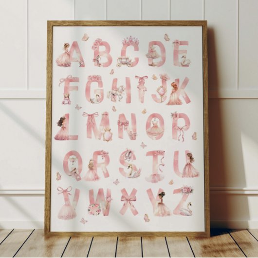 Affiche de l'alphabet princesse ABC Décoration de