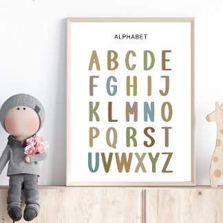 Affiche de l'alphabet – Tableau ABC pour les enfan