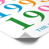 Affiche de l'année personnalisée | Art familial pe (Coin)