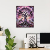 Affiche de l'arbre de vie des Ravens et des Loups (Bureau à domicile)