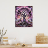 Affiche de l'arbre de vie des Ravens et des Loups (Cuisine)